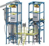 Bulk Bag Unloading System